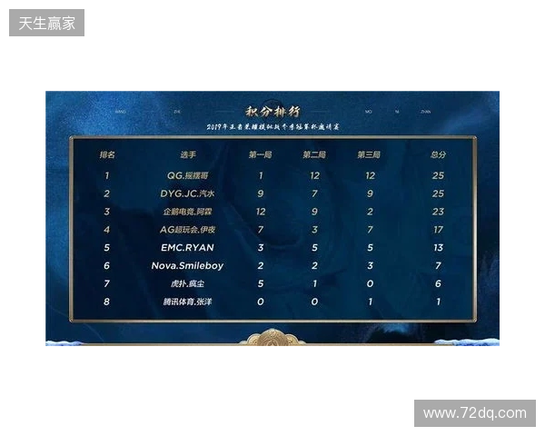 策略新作《第九圣诗》发布官方小课堂视频,带你读懂暴爽宝石战斗 策略新作《第九圣诗》发布官方小课堂视频,带你读懂暴爽宝石战斗