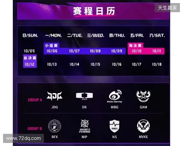 BB官宣FL4MUS租借期已结束，但会继续留在Major参赛名单中