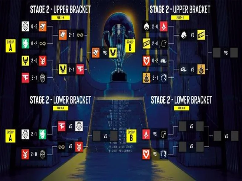 IEM克拉科夫第一阶段： 新科冠军的实力！PV 2-1 HEROIC